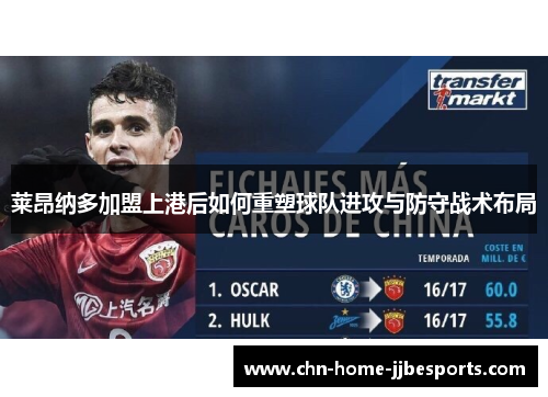 莱昂纳多加盟上港后如何重塑球队进攻与防守战术布局