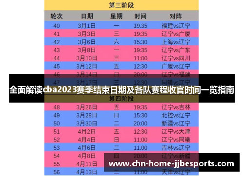 全面解读cba2023赛季结束日期及各队赛程收官时间一览指南