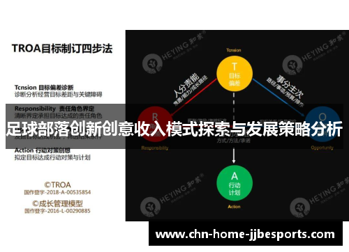 足球部落创新创意收入模式探索与发展策略分析
