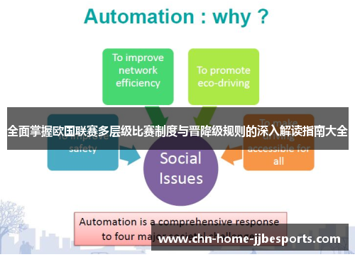 全面掌握欧国联赛多层级比赛制度与晋降级规则的深入解读指南大全 全面掌握欧国联赛多层级比赛制度与晋降级规则的深入解读指南大全