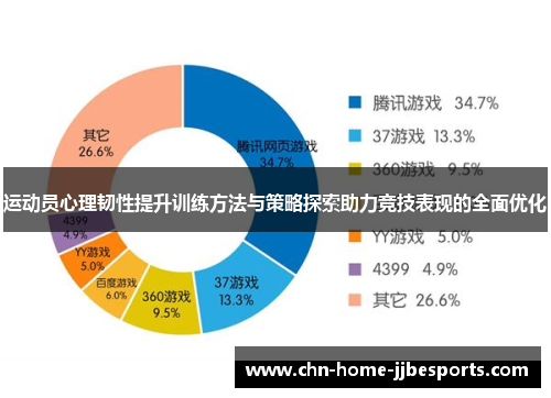 运动员心理韧性提升训练方法与策略探索助力竞技表现的全面优化