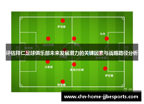 评估拜仁足球俱乐部未来发展潜力的关键因素与战略路径分析