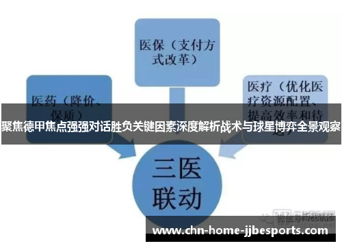 聚焦德甲焦点强强对话胜负关键因素深度解析战术与球星博弈全景观察