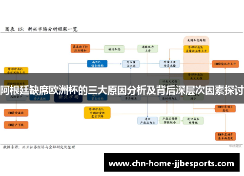 阿根廷缺席欧洲杯的三大原因分析及背后深层次因素探讨